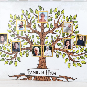 Kanavacë Pema e Familjes